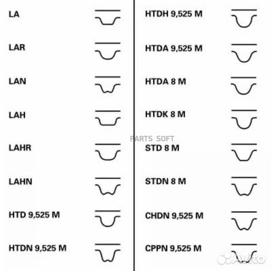 Contitech CT937K1 Ремень грм 113 зуб.,25mm + ролик