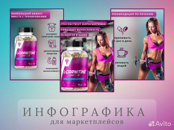 Инфографика для маркетплейсов