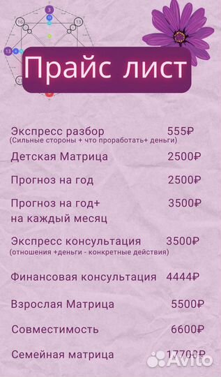 Консультация нумеролога