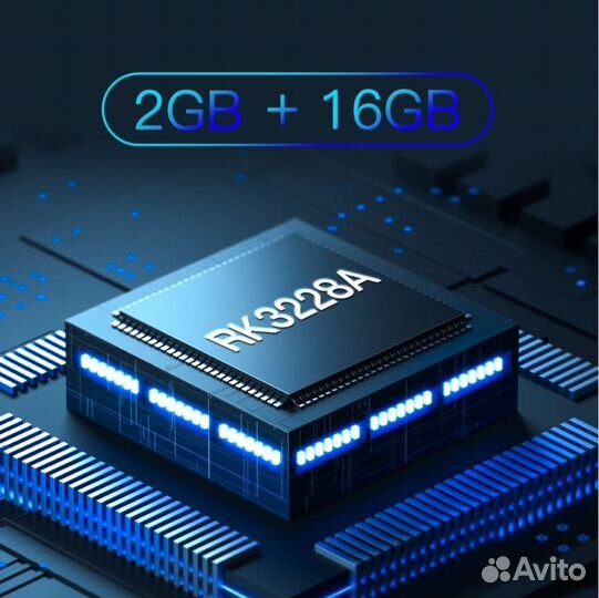 Новая smart TV приставка H20