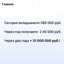 Агентство по недвижимости в городе Санкт-Петербург, Санкт-Петербург