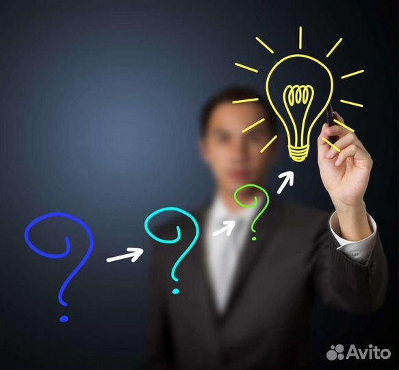 Развитие предпринимательского мышления