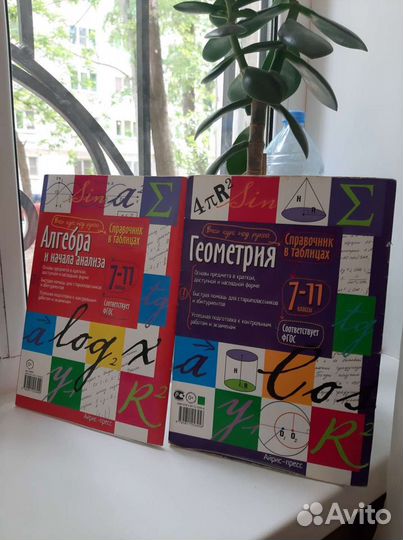 Справочник в таблицах по алгебре и геометрии