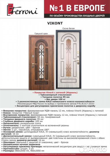 Дверь входная