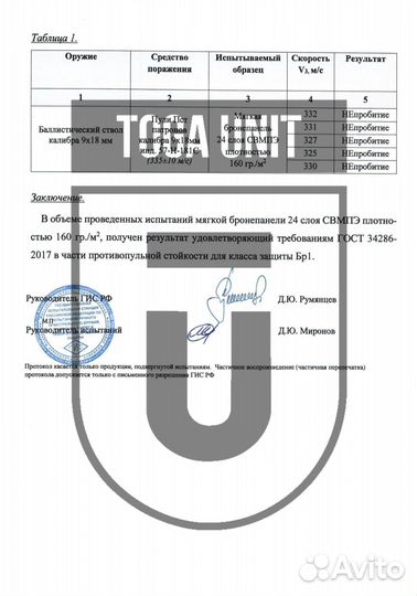 Защита плеч с баллистикой Бр1 пара Кордура 1000D