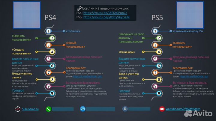 Darkness Rollercoaster - Anniversary Edition