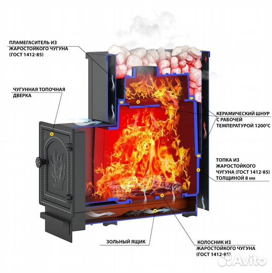 Печь в баню Везувий