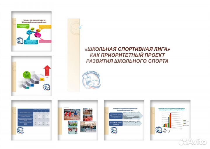 Разработка презентаций на заказ под Ваши задачи