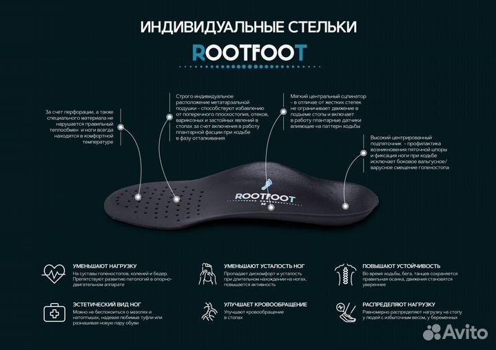 Изготовление стелек rootfoot