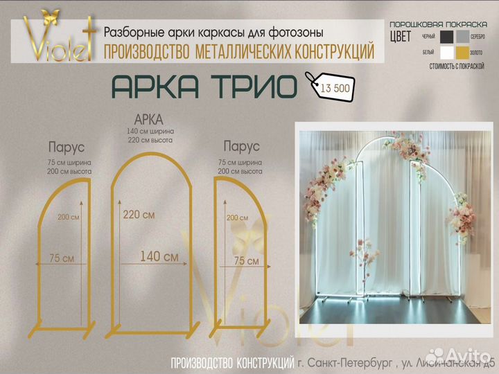 Каркас для фотозоны