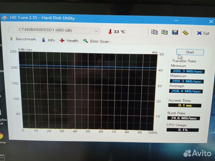 SSD диски 120-480 Гб