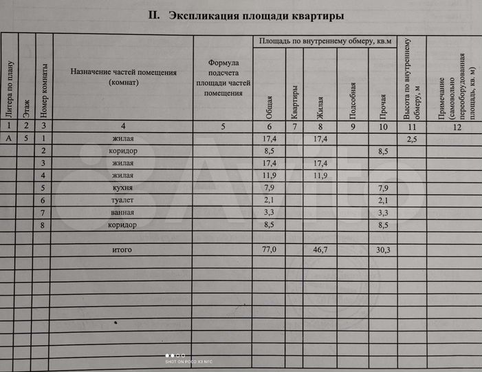 Комната 17,4 м² в 3-к., 5/5 эт.