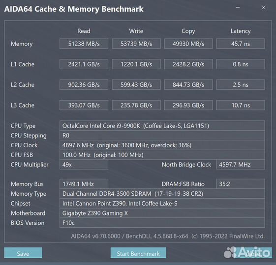 Сorsair vengeance ddr4 4x8Gb 3000 15-17-17-35