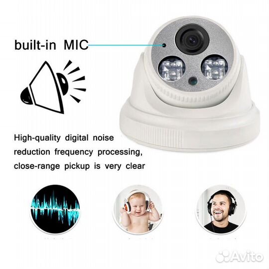 Камера видеонаблюдения yiispo HD 2 MP