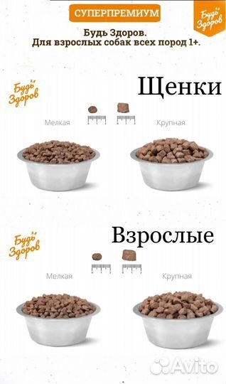 Сухой корм для собак Будь Здоров с уткой 2,5кг