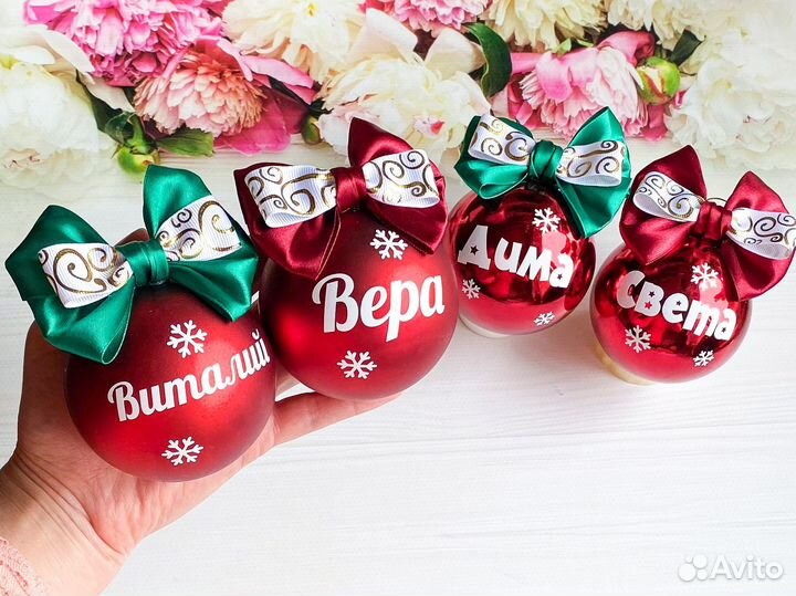 Елочные шары Именные Новогодние Своими руками