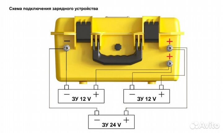 Акб Titanat lifepo4 YPB 24V104 2CH ТК15 100А