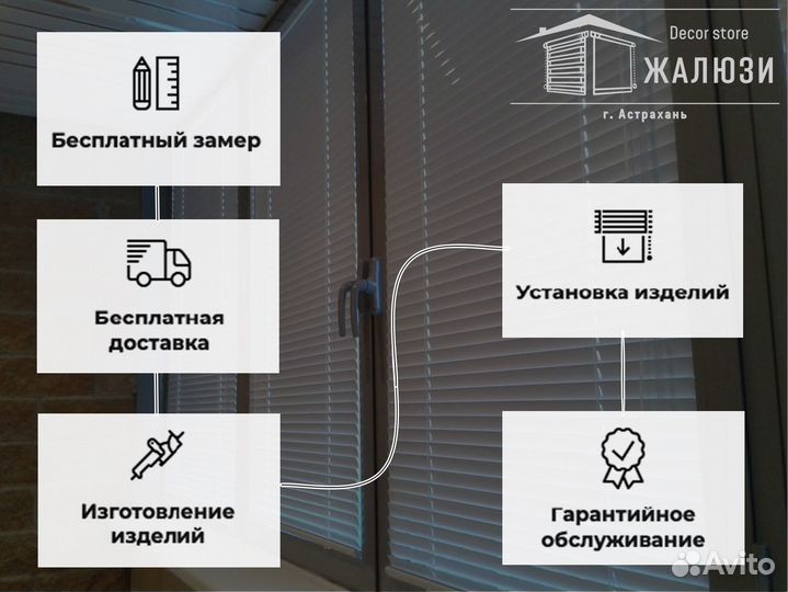 Жалюзи. Рулонные шторы