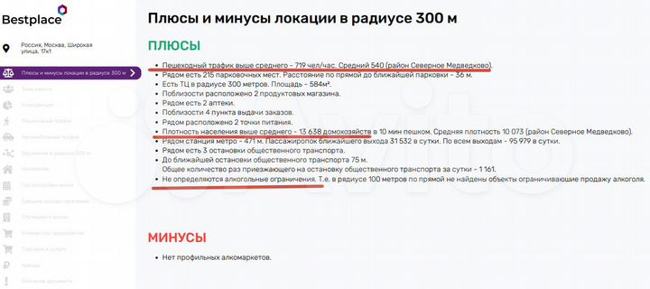 Торговое помещение на трафике, 49 м