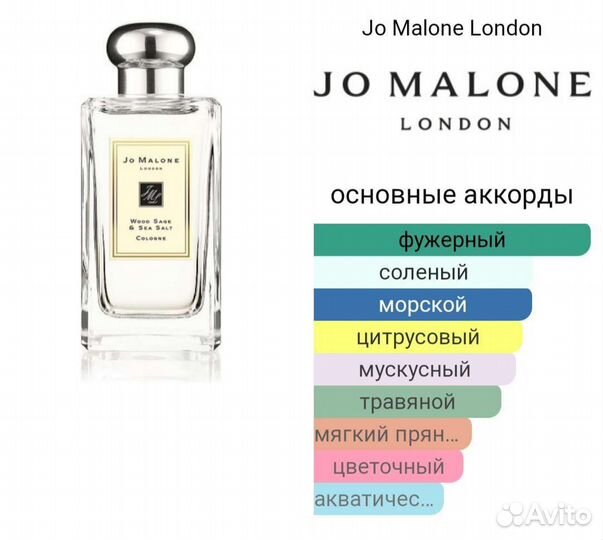 5/10 мл Jo malone wood sage sea salt духи селектив