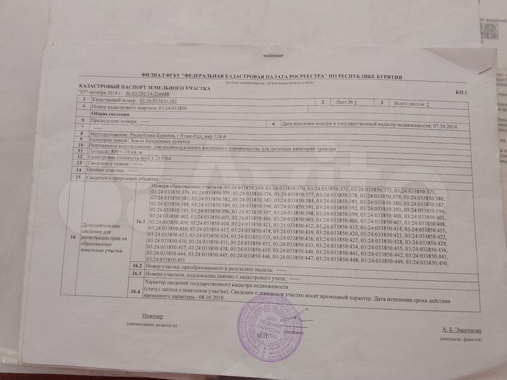 Участок 8 сот. (ИЖС)