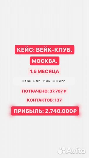 Авитолог услуги авитолога продвижение бизнеса