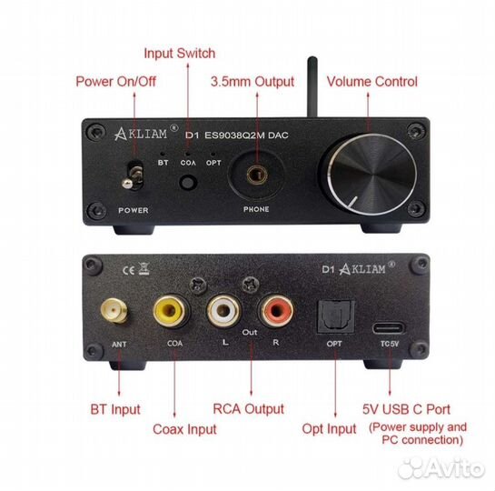 Цап Rod Rain Audio D1