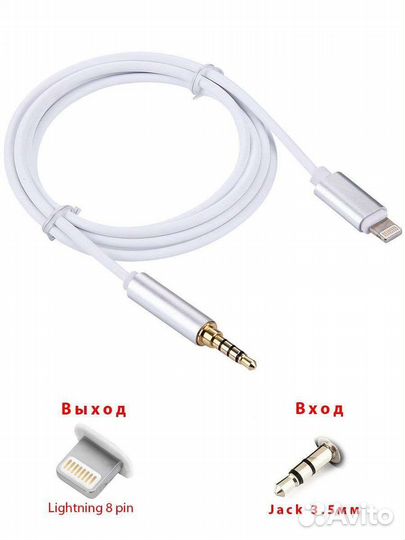 Кабель для iPhone