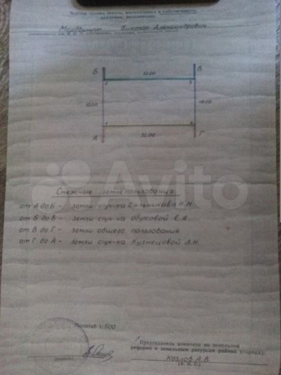 Участок 8 сот. (ИЖС)