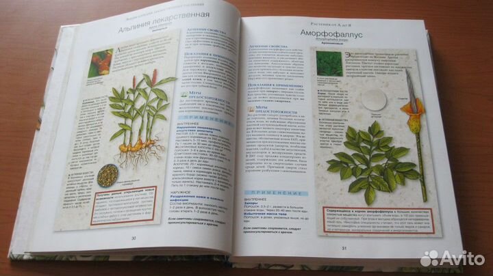 Ридерз дайджест книги