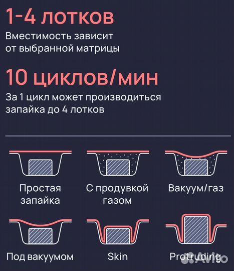 Запайщик лотков, трейсилер. Производство. Гарантия