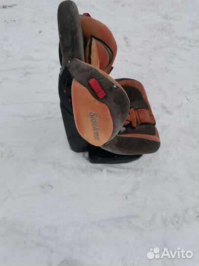 Детское автокресло 9 до 36 кг