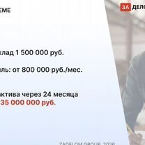 Агентство по деревообработке в городе, Таллин