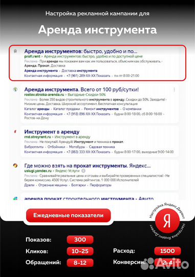 Продвижение сайтов Настройка рекламы Яндекс директ