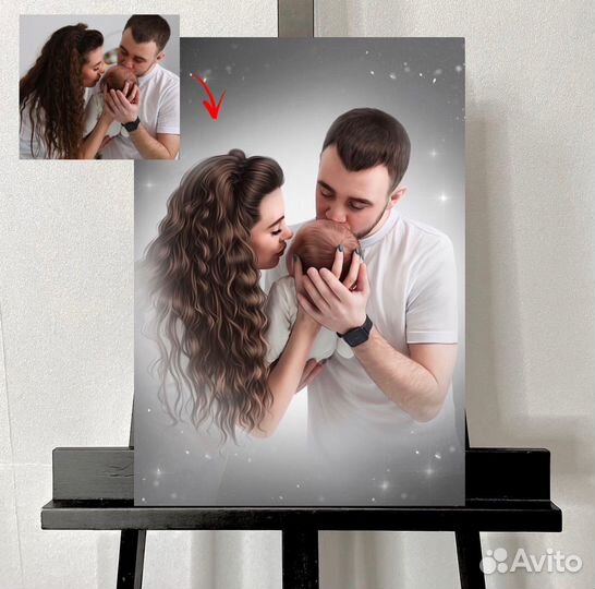 Портрет по фото