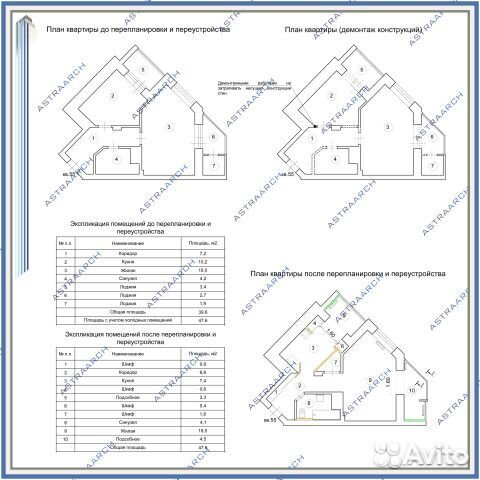 Узаконим перепланировку законно и просто