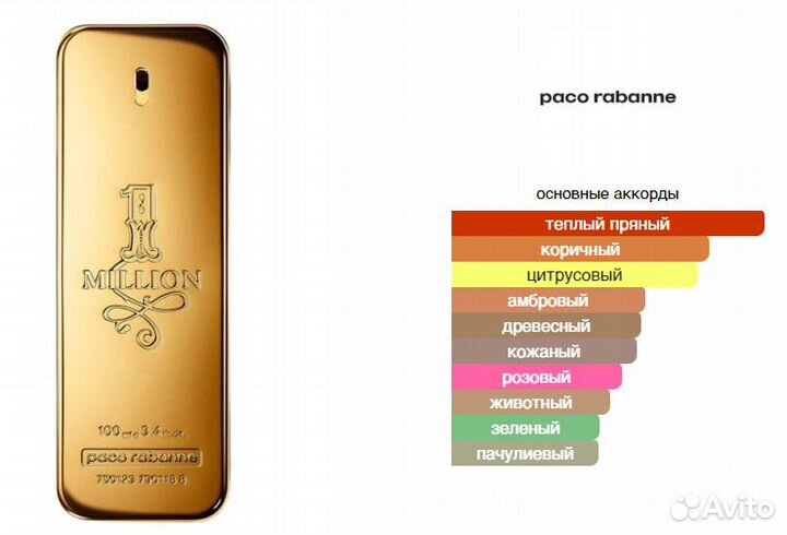 1 Million Paco Rabanne 100 ml Испания