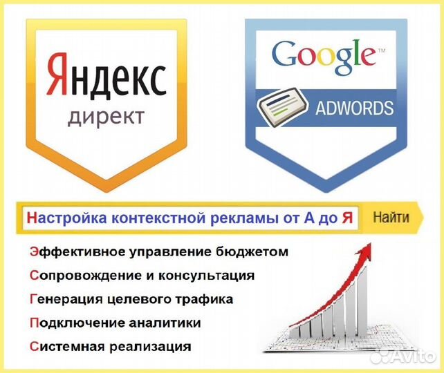 Настройка рекламы Яндекс Директ и Гугл ADS