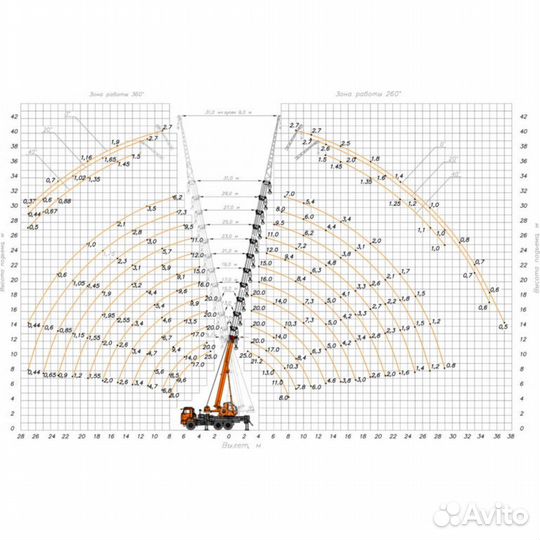 Камышинский КЗ КС-55713-5К-4, 2024