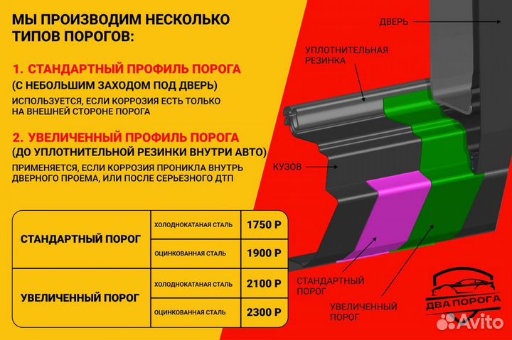 Пороги и арки на Dodge Caliber