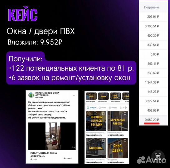Таргетолог вконтакте