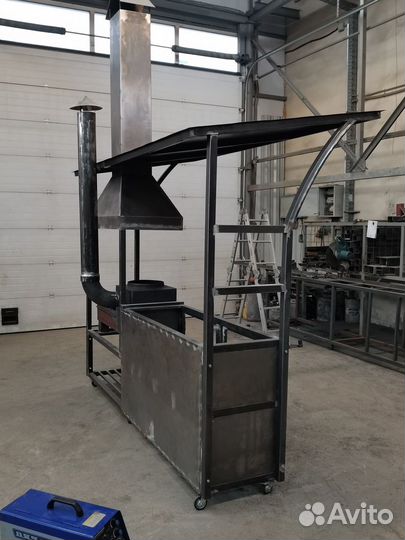 Мангальная зона