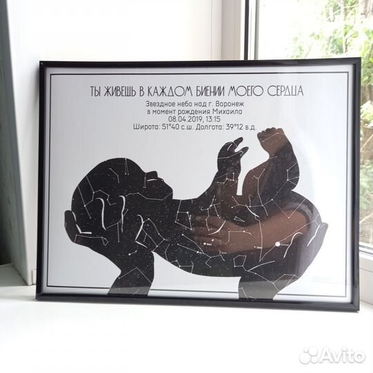 Карта звездного неба