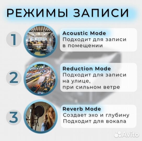 Петличный микрофон для iPhone, Android, камер, PC