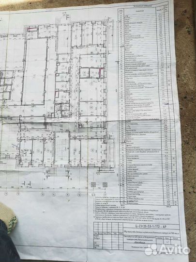 Услуги разнорабочих