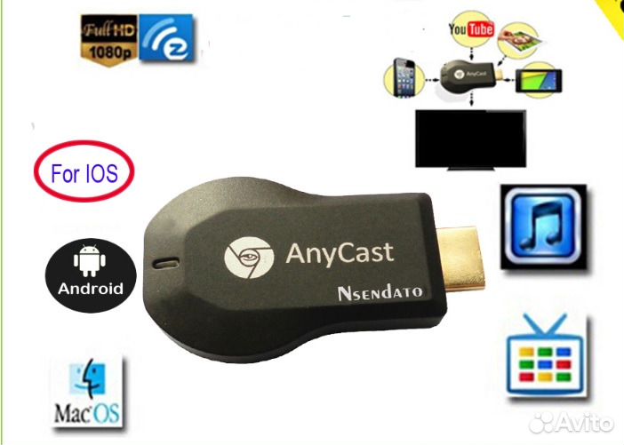 WiFi hdmi адаптер