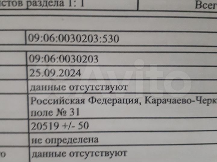 Участок 3,5 га (СНТ, ДНП)