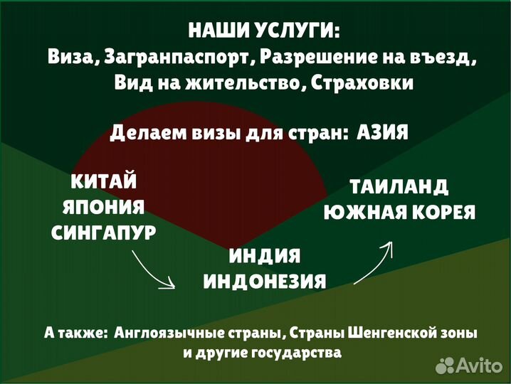 Шенгенская виза Италия Франция Болгария и другие