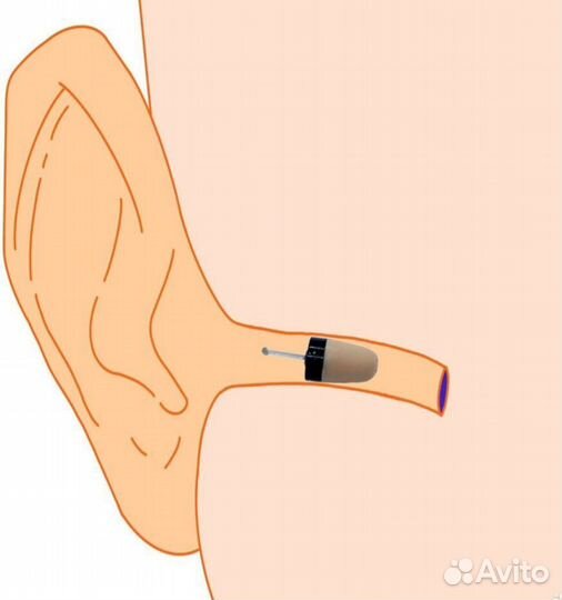 Микро/наушники капсульные магнитные