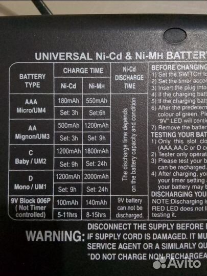 Универсальное зарядное устройство Camelion